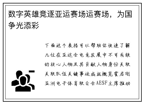 数字英雄竞逐亚运赛场运赛场，为国争光添彩