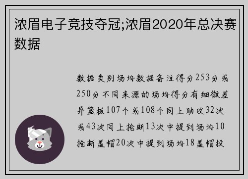 浓眉电子竞技夺冠;浓眉2020年总决赛数据